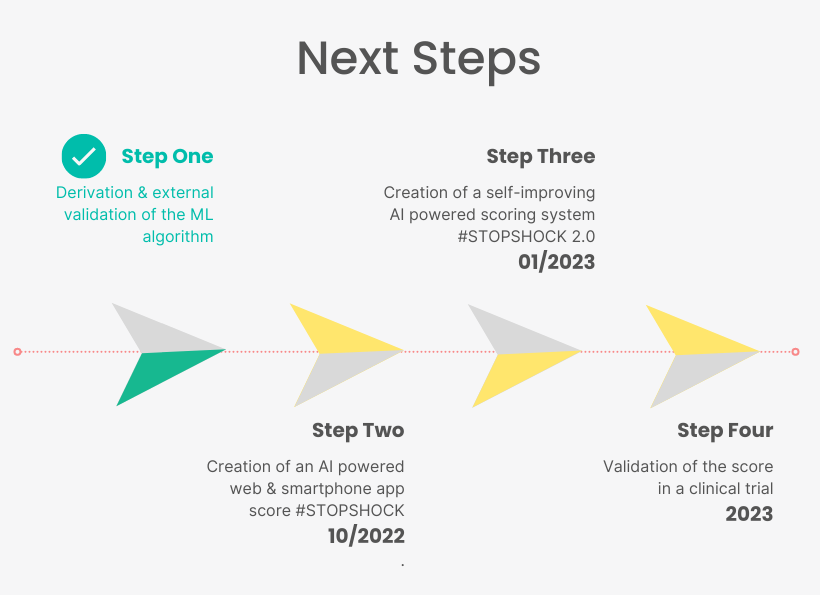 Next steps2.png